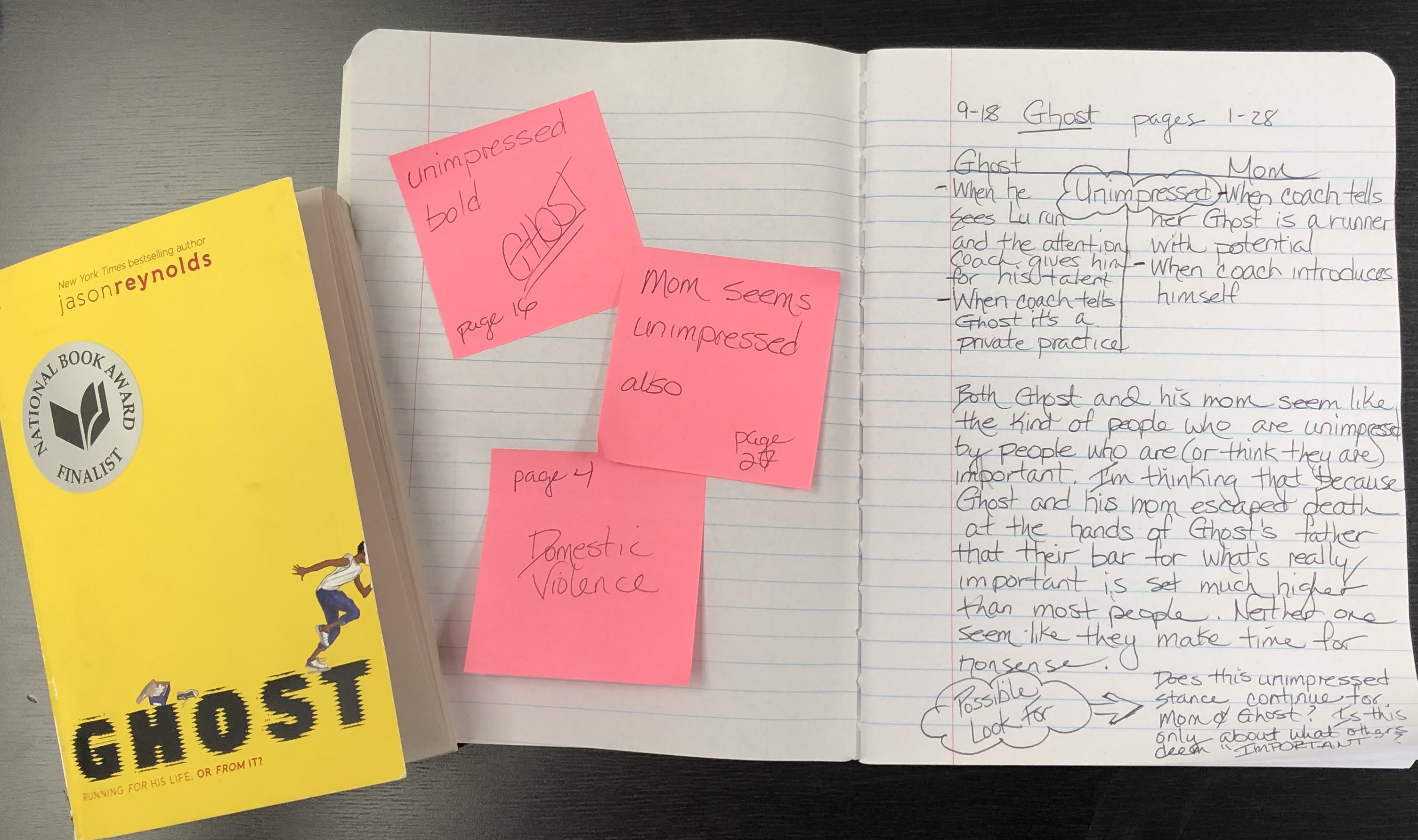 What’s the Deal with All These Sticky Notes? – Wonder Twin Workshop